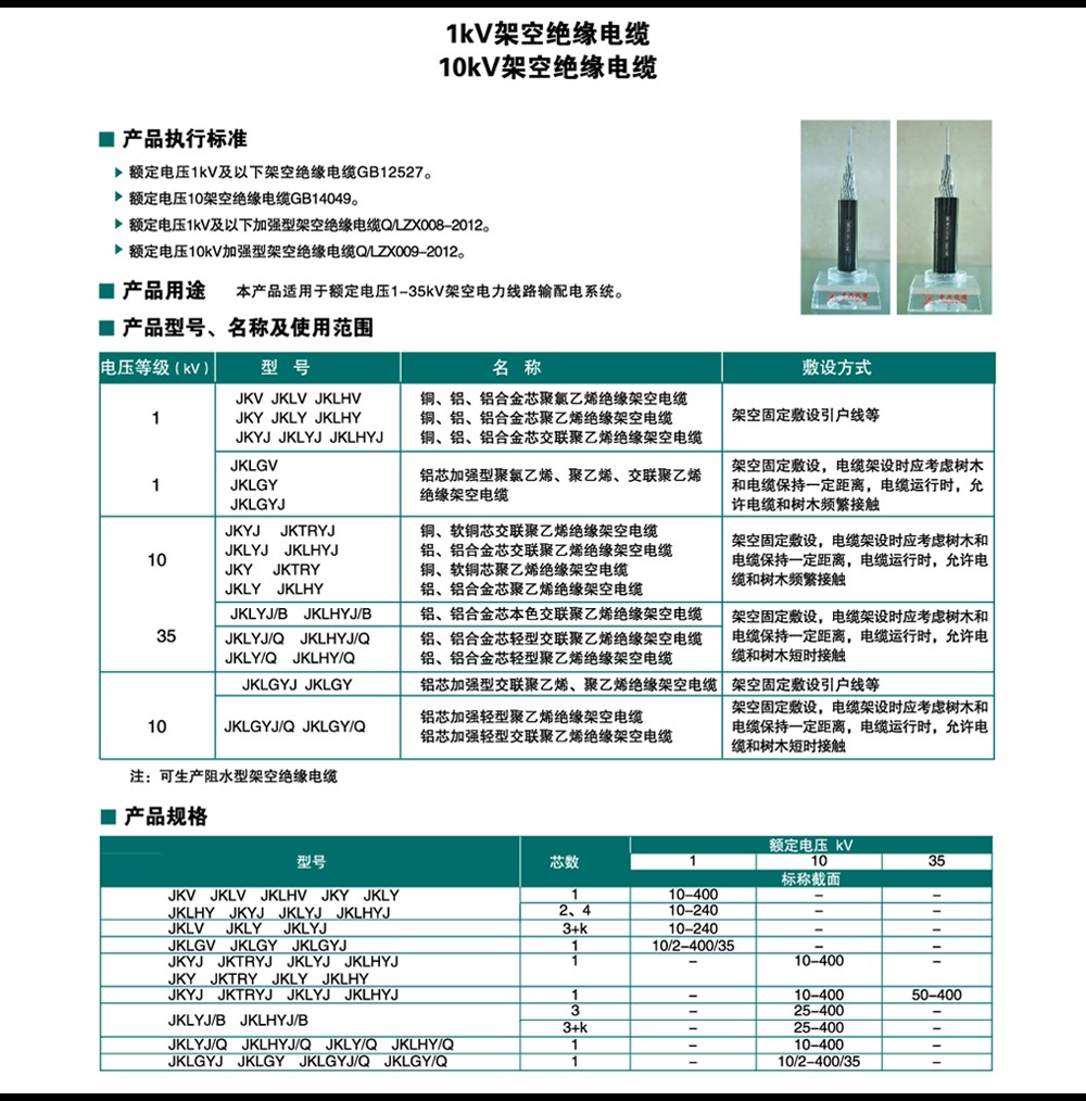 高低壓電力電纜